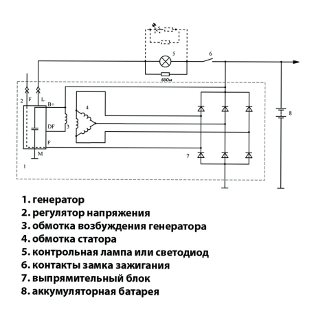 реле зарядки (849.3702) для b@3 1117-1119 l@da K@LIN@, 2170-2172 l@da prior@, 2190, 2191 l@da gr@nt@ на ген-р 9402.3701-06 пр-во ао орбита купить недорого с доставкой в Пенза