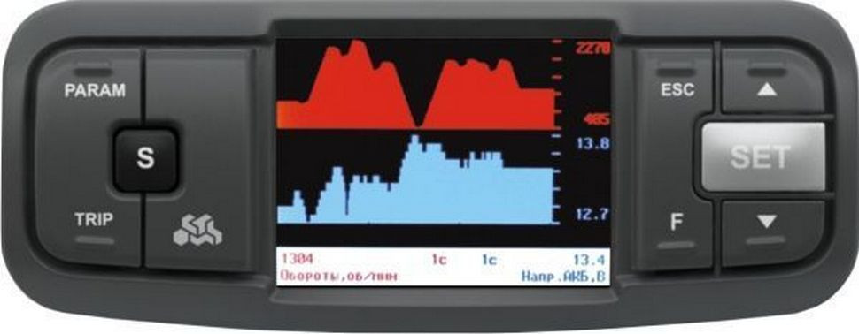 Бортовой компьютер Multitronics TC 740 купить недорого с доставкой в Пенза
