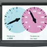Бортовой компьютер Multitronics TC 740 купить недорого с доставкой в Пенза
