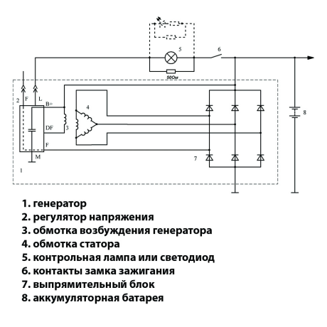 Реле зарядки (897.3702) для B@3 2170-2172 L@DA Prior@, 1117-1119 L@DA K@lin@ с ген-ми 9402.3701-14, 9402.3701-06, АО Орбита г. Саранск купить недорого с доставкой в Пенза